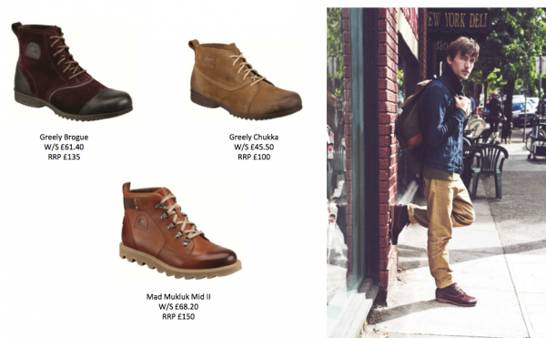 Sorel on sale mad mukluk