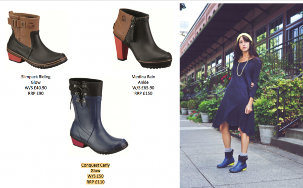 Sorel_women_AW13