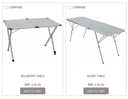 Tables