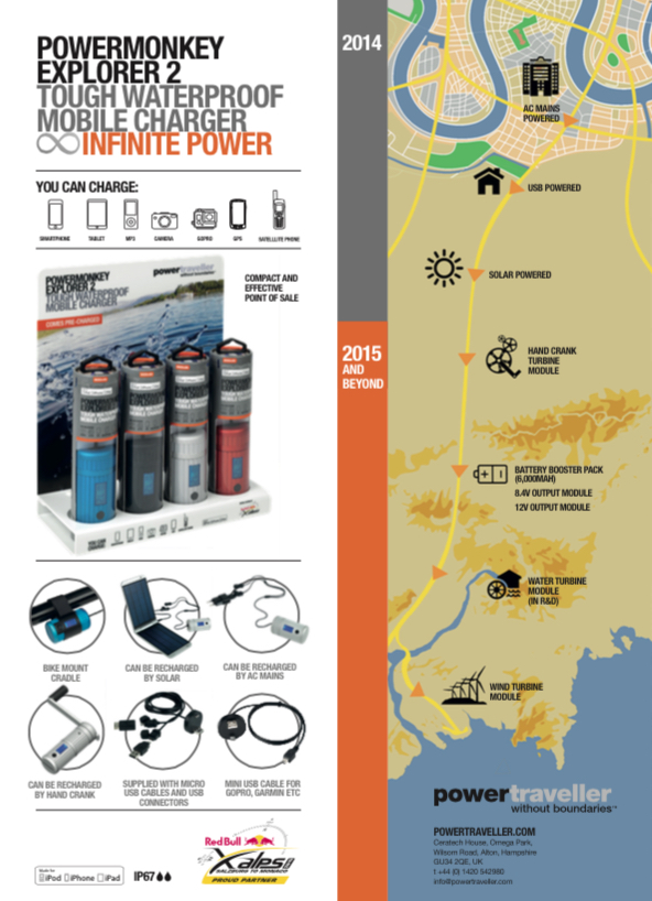 power traveller R&D roadmap