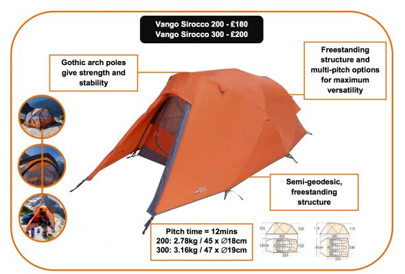 Vango bora 200 sale